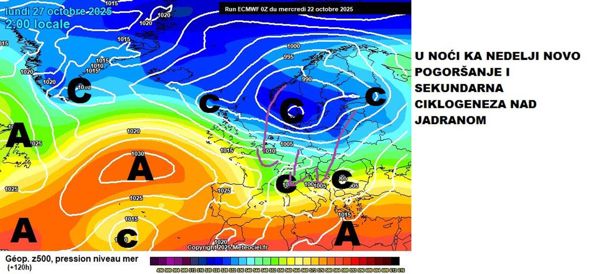Vremenska prognoza (16).jpg