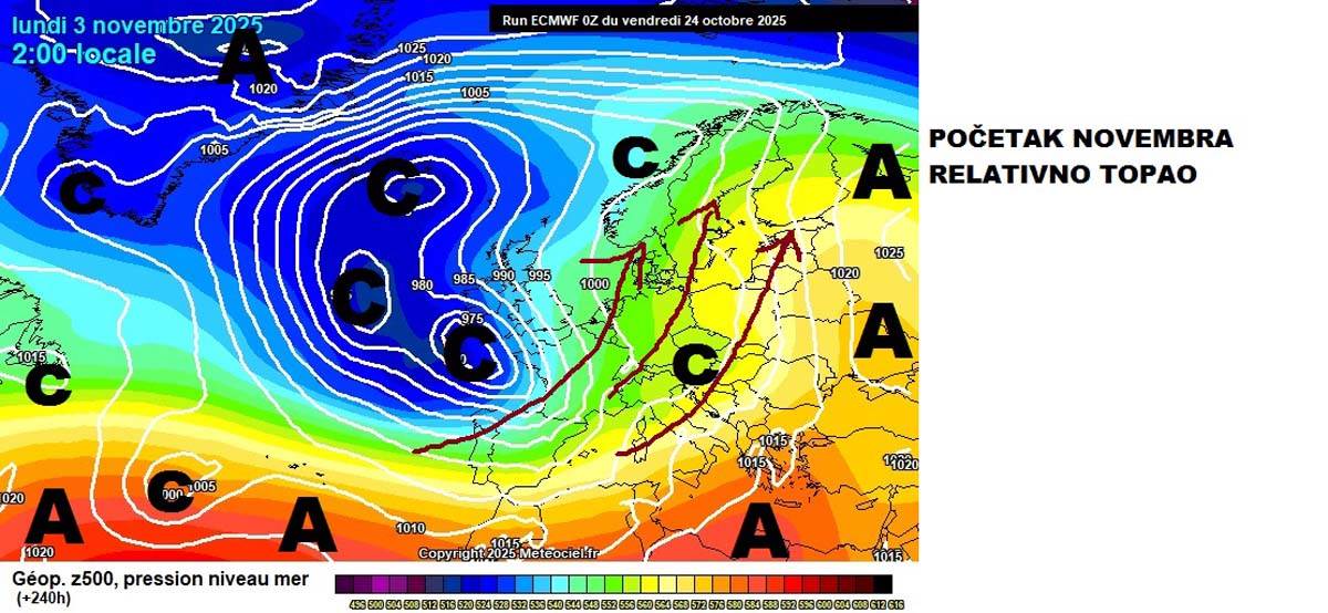 Vremenska prognoza 3.jpg