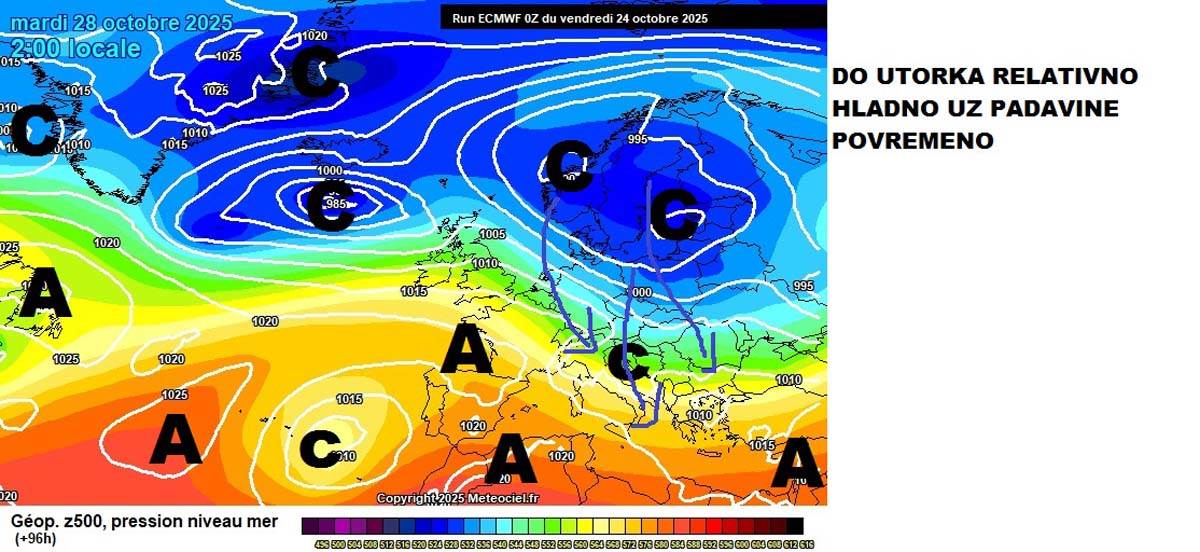 Vremenska prognoza 8.jpg