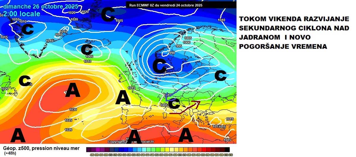 Vremenska prognoza 14.jpg