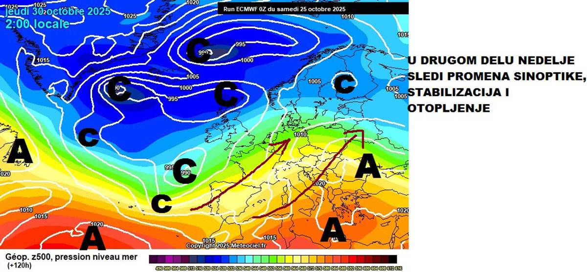 Vremenska prognoza (1).jpg