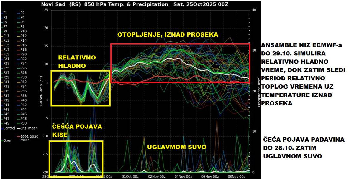 Vremenska prognoza (17).jpg