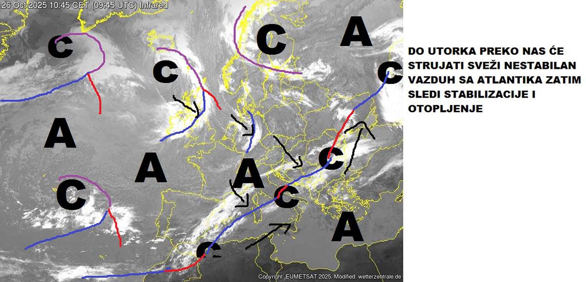 Vremenska prognoza (11).jpg