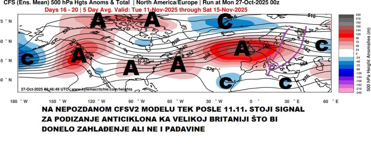 Vremenska prognoza (7).jpg