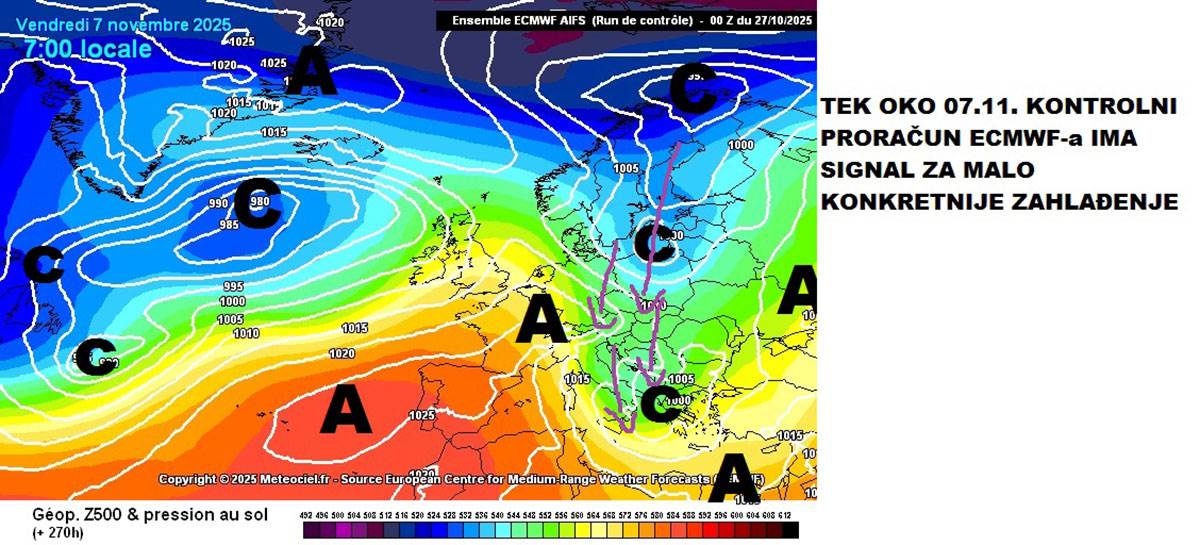 Vremenska prognoza (11).jpg