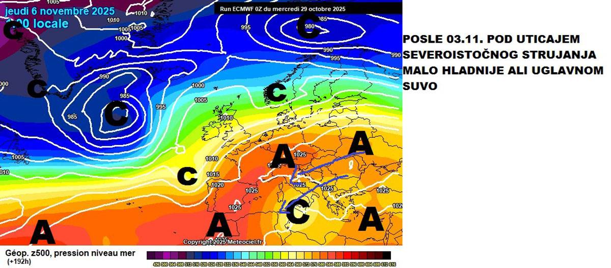 Vremenska prognoza (3).jpg