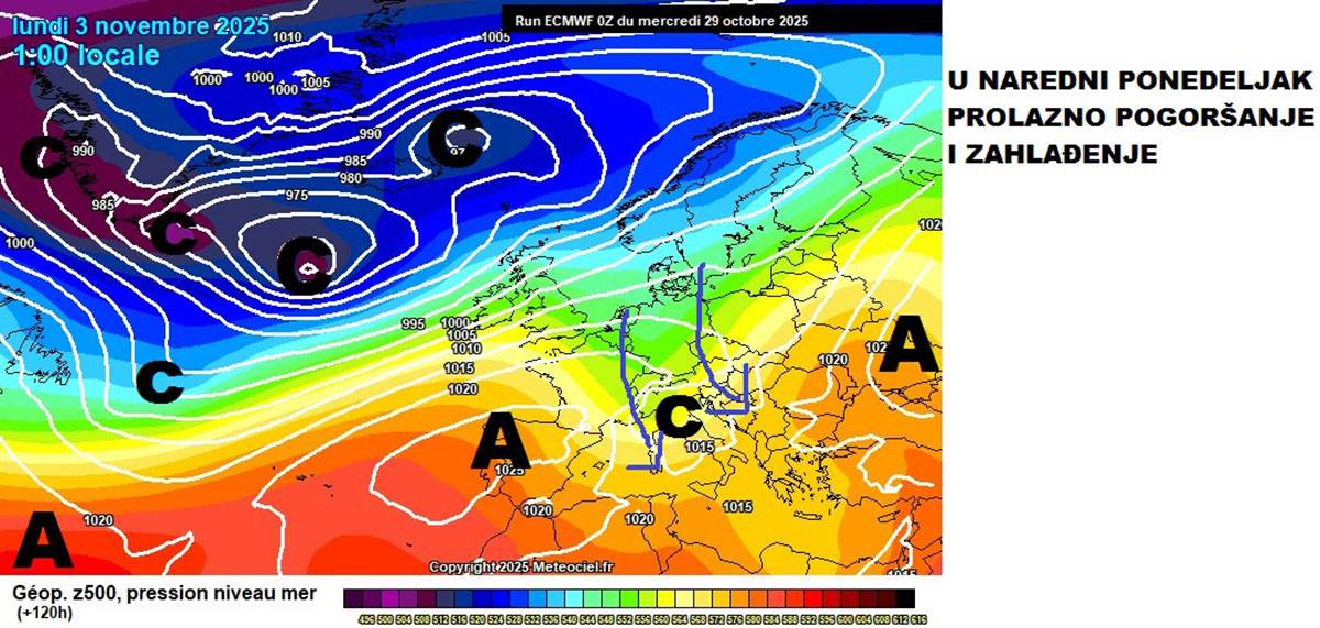 Vremenska prognoza (12).jpg