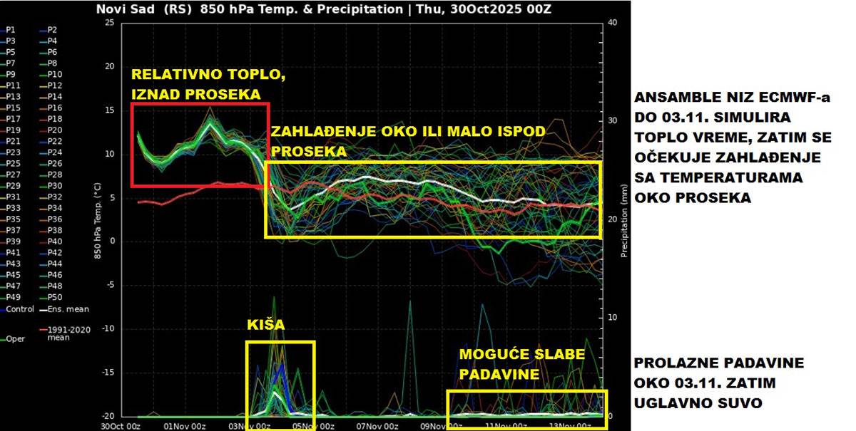 Vremenska prognoza (11).jpg