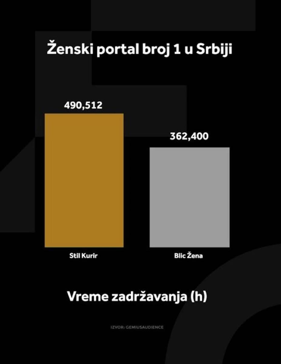 WMG grafikoni (4).jpg