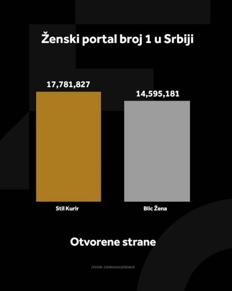 WMG grafikoni (1).jpg