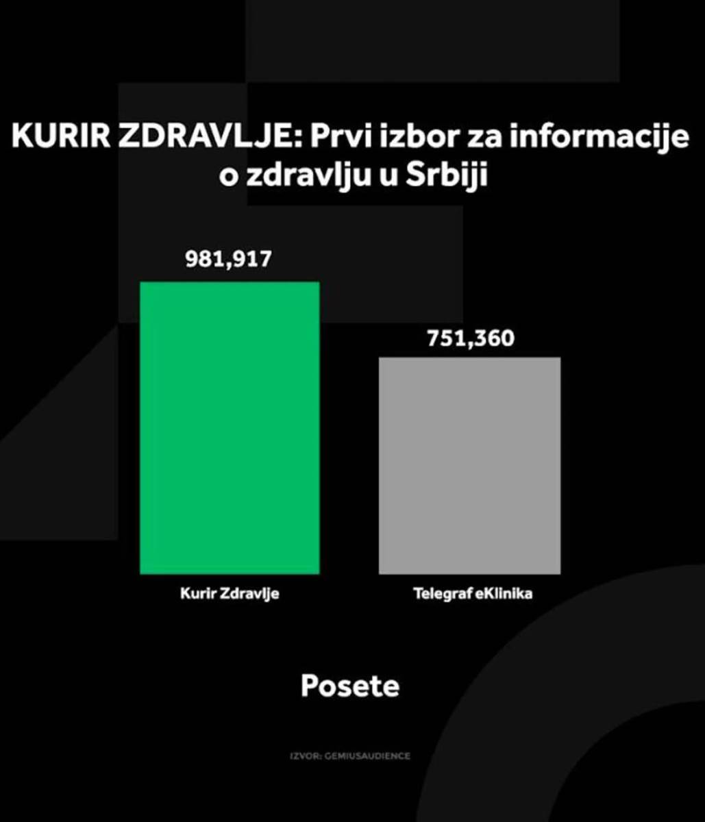 1583770_zdravlje1_ff copy.jpg