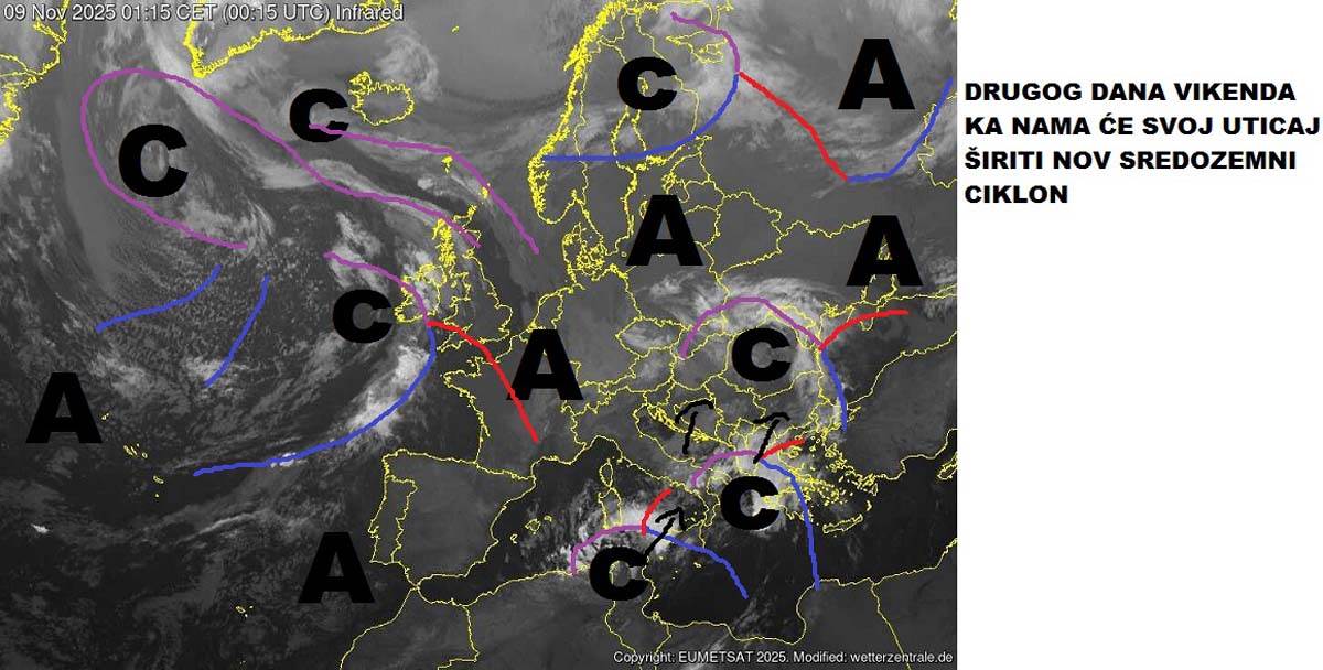 Vremenska prognoza 1.jpg
