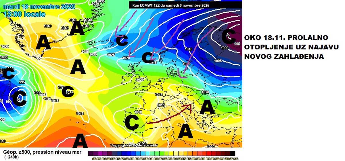 Vremenska prognoza 8.jpg