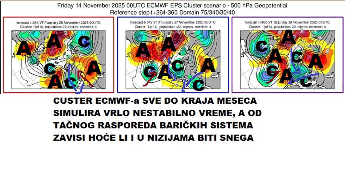 Vremenska prognoza (18).jpg