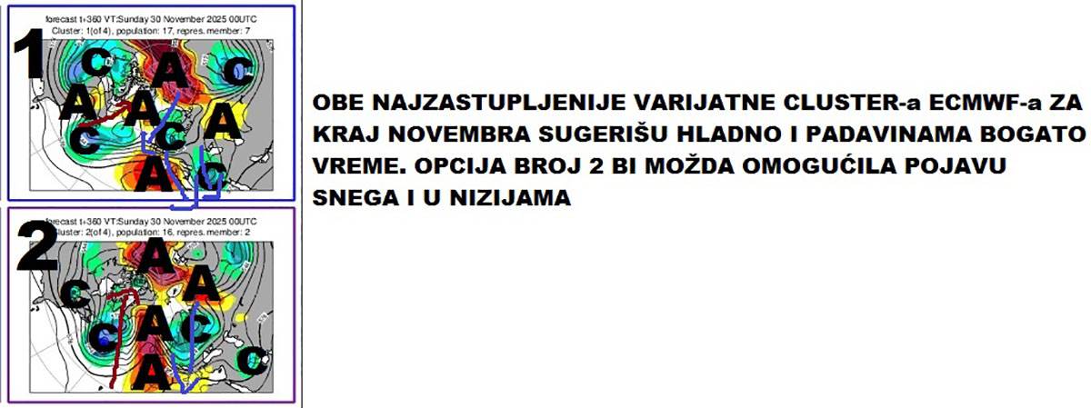 Vremenska prognoza (1).jpg