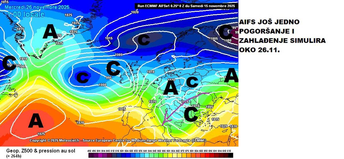 Vremenska prognoza (18).jpg