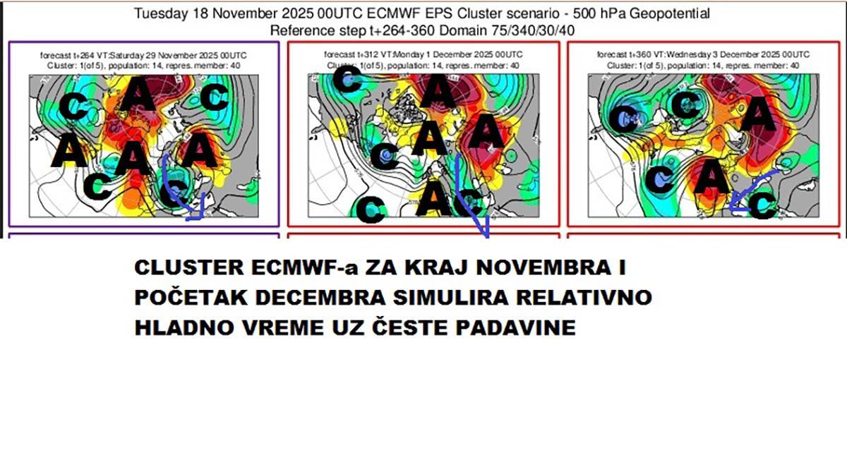 Vremenska prognoza Marko Čubrilo (1) copy.jpg