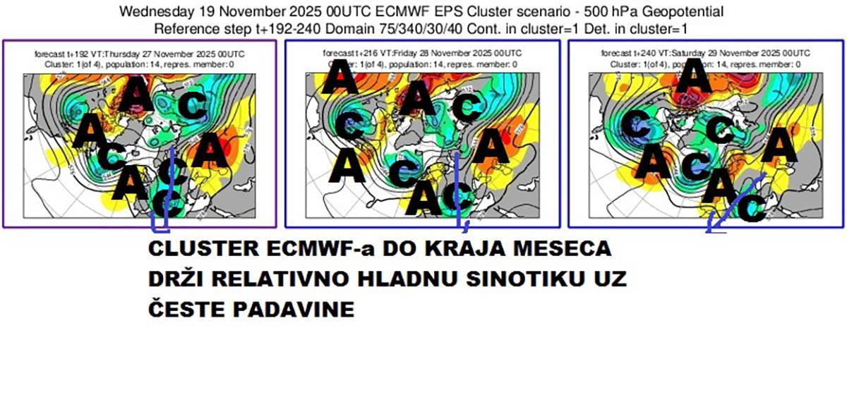 vremenska prognoza Marko Čubrilo (21) copy.jpg