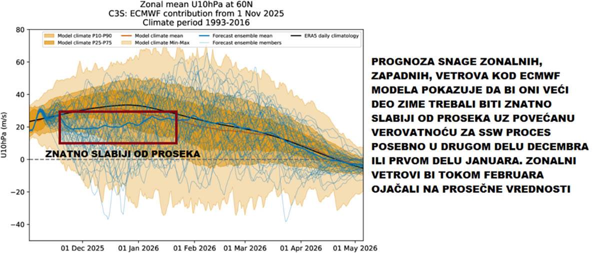 4-zapadni-vetrovi copy.jpg