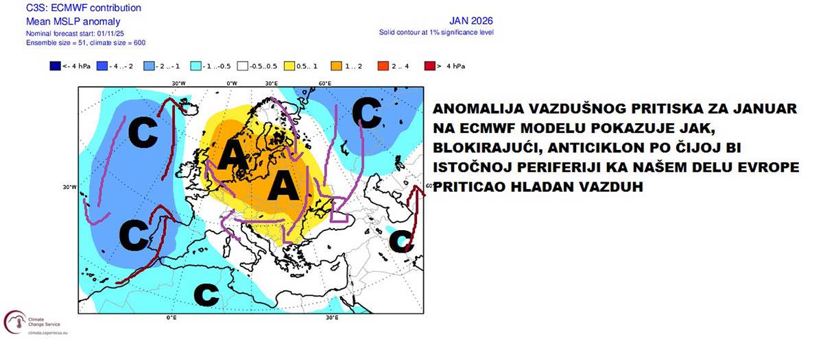 6-anomalija-vazdusnog-pritiska-za-januar copy.jpg