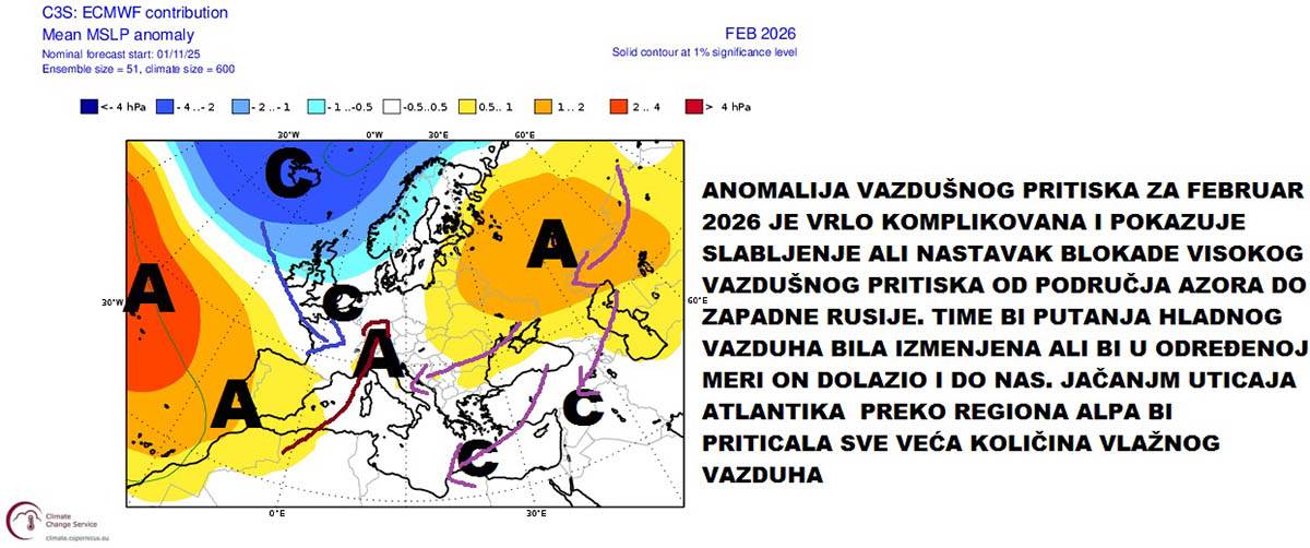 7-anomalija-vazdusnog-pritska-za-februar copy.jpg