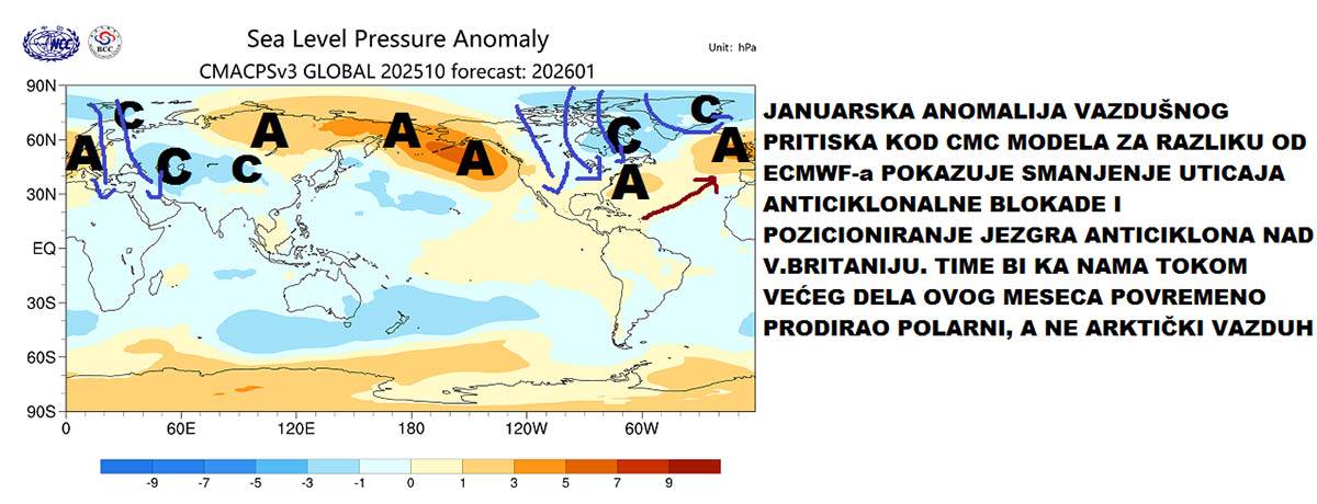 9-anomalija-vazdusnog-pritska-za-januar-2026 copy.jpg