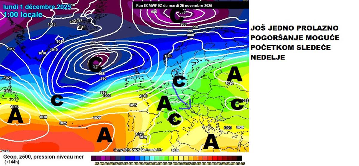 Vremenska prognoza (1).jpg