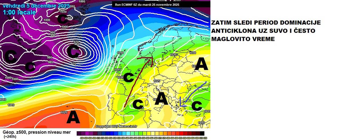 Vremenska prognoza (5).jpg