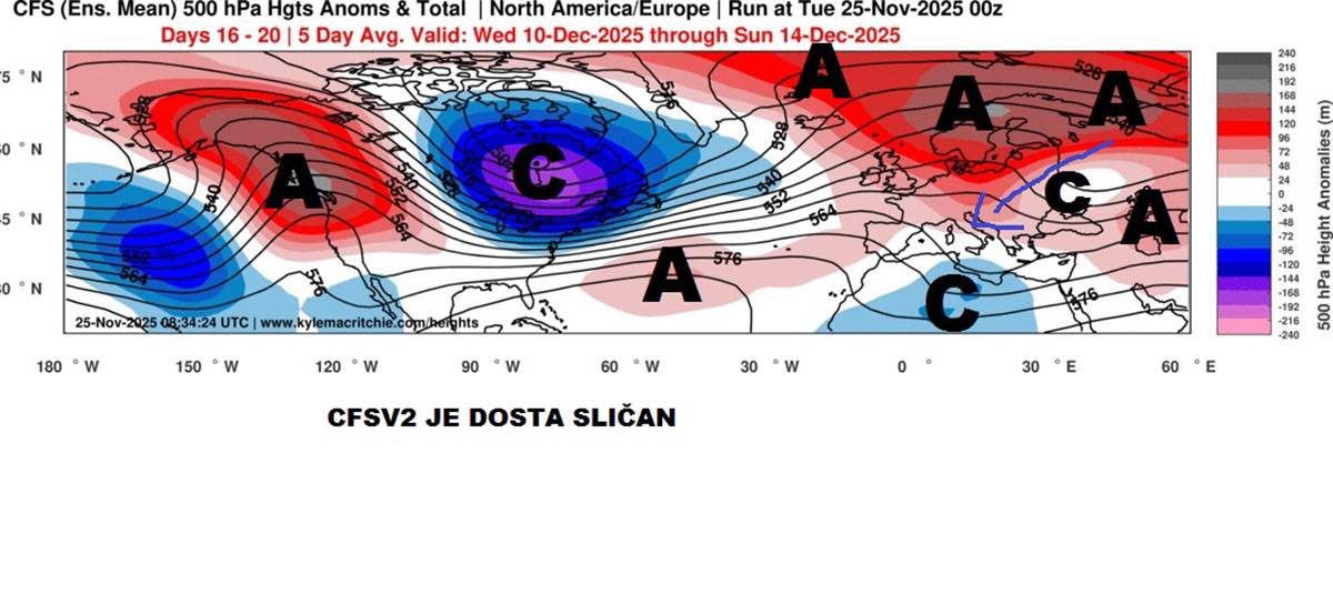 Vremenska prognoza (8).jpg