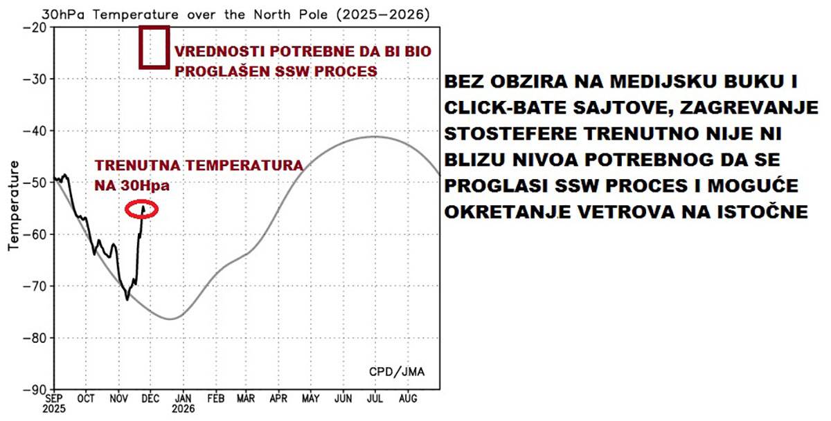 Vremenska prognoza (7).jpg