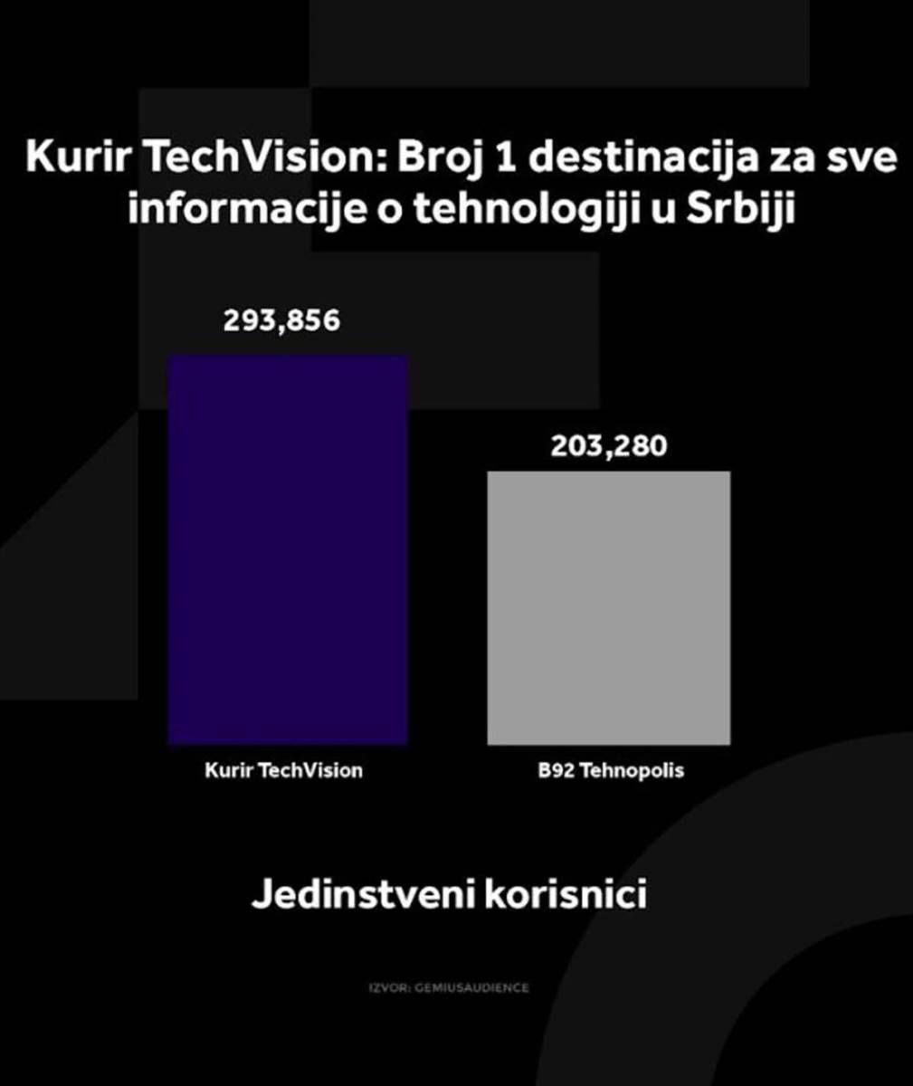 Kurir TechVision (2).jpg