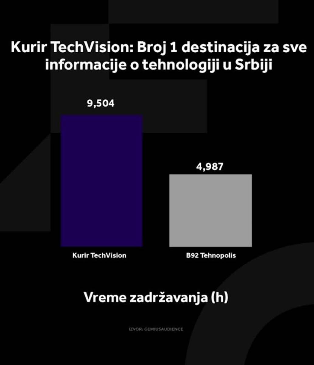 Kurir TechVision (3).jpg