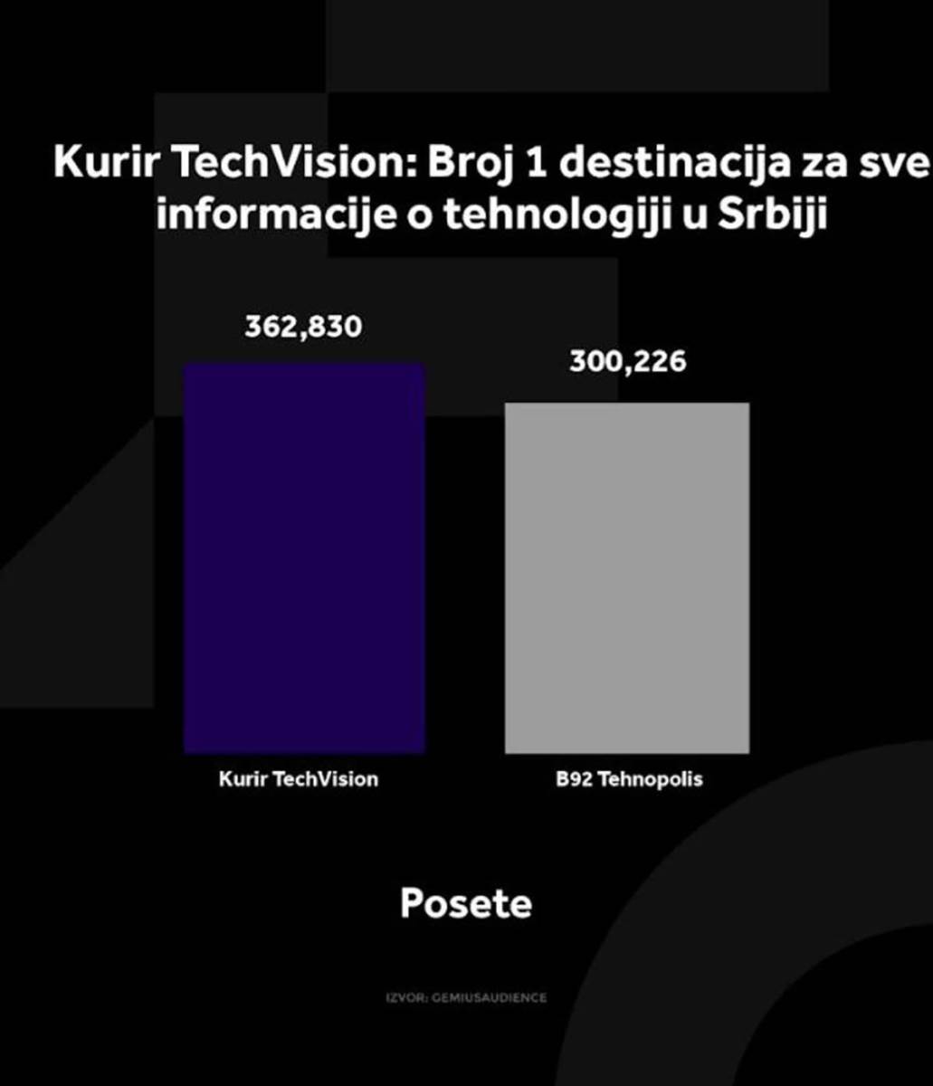 Kurir TechVision (4).jpg