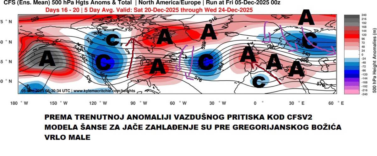 vremenska prognoza Marko Čubrilo (1) copy.jpg