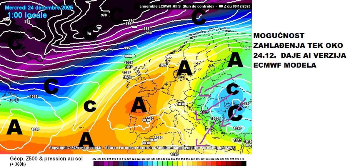Vremenska prognoza (2).jpg