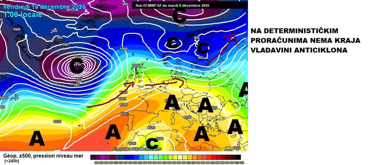 Vremenska prognoza (7).jpg