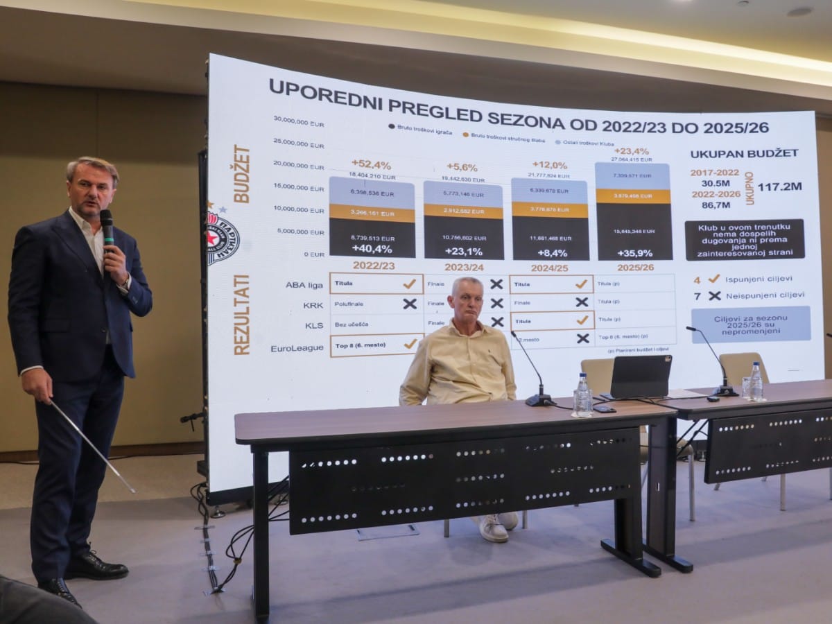 Ostoja Mijailović kk partizan konferencija (3).jpeg