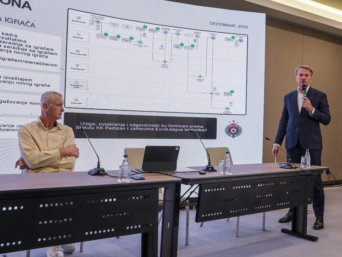 Ostoja Mijailović kk partizan konferencija (6).jpeg