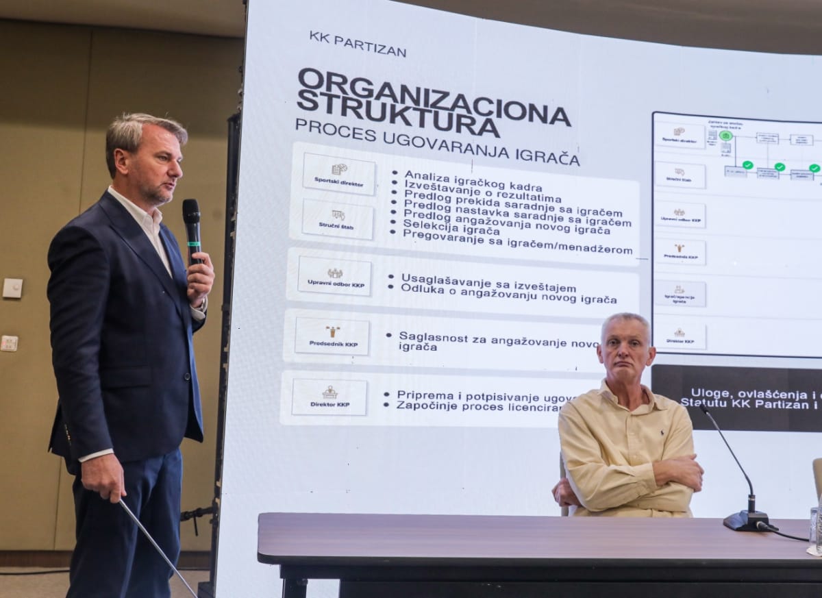 Ostoja Mijailović kk partizan konferencija (7).jpeg