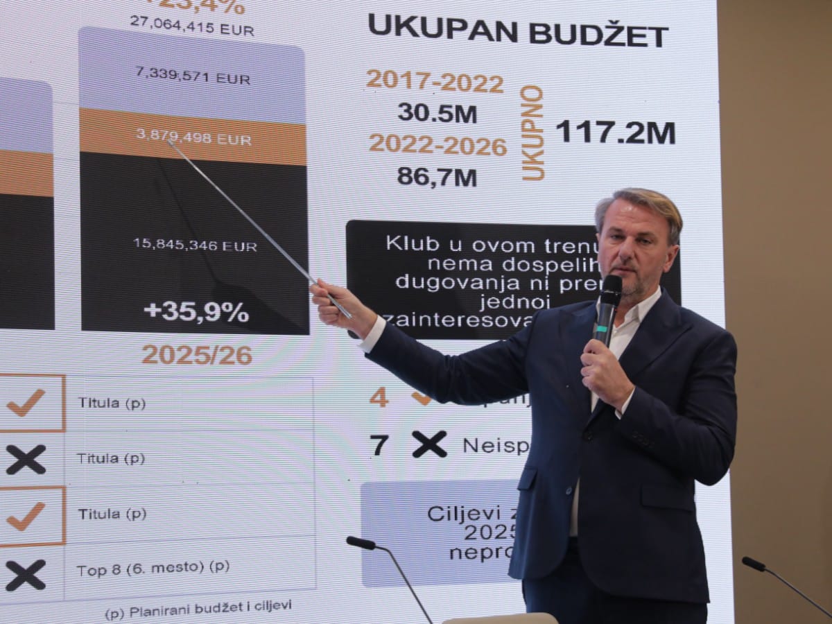 Ostoja Mijailović i Žarko Paspalj (13).jpeg