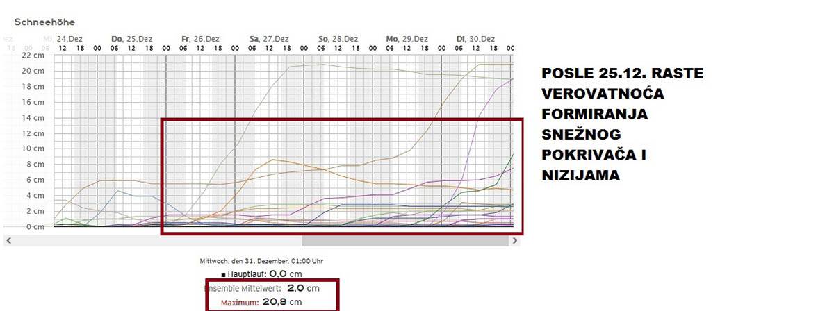 vremenska prognoza (26).jpg