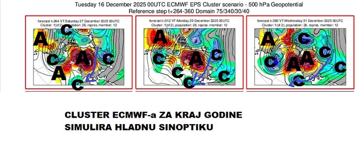 vremenska prognoza (30).jpg