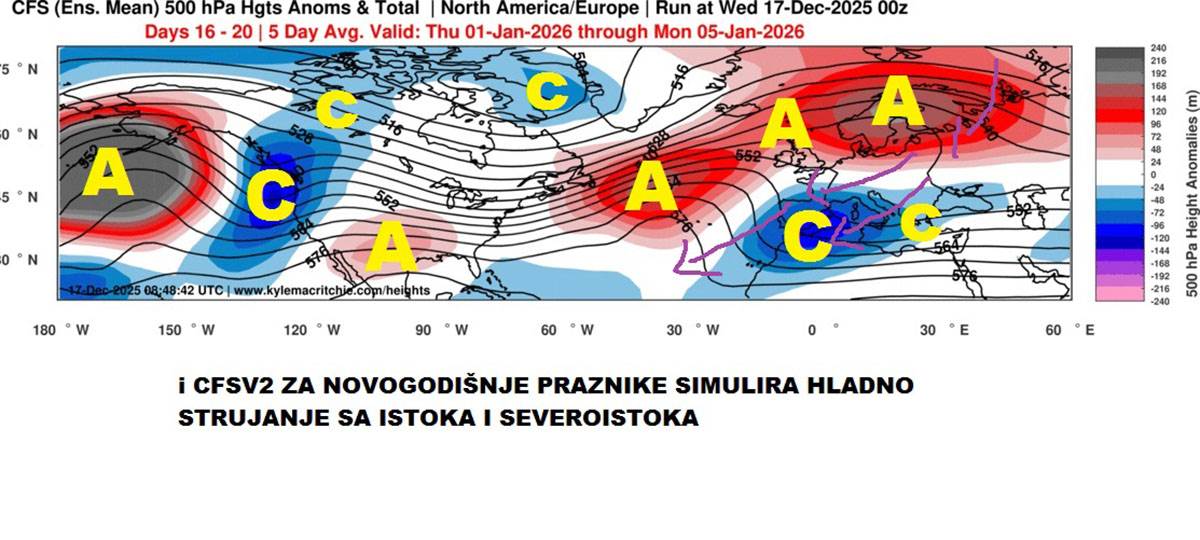 Vremenska prognoza (10).jpg
