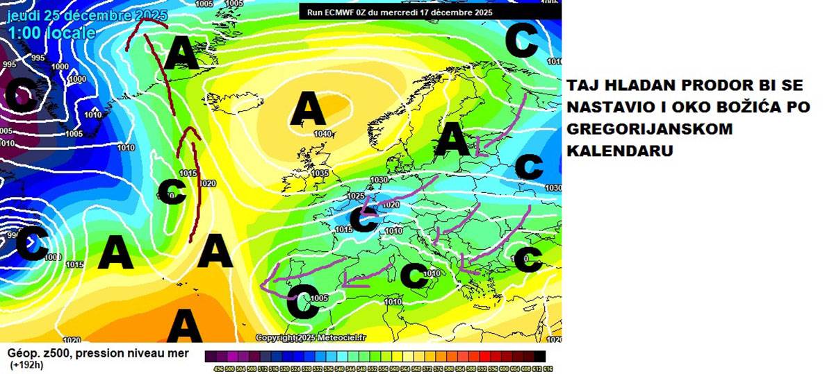 Vremenska prognoza (12).jpg
