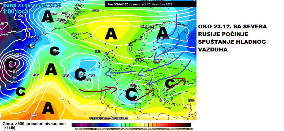 Vremenska prognoza (16).jpg