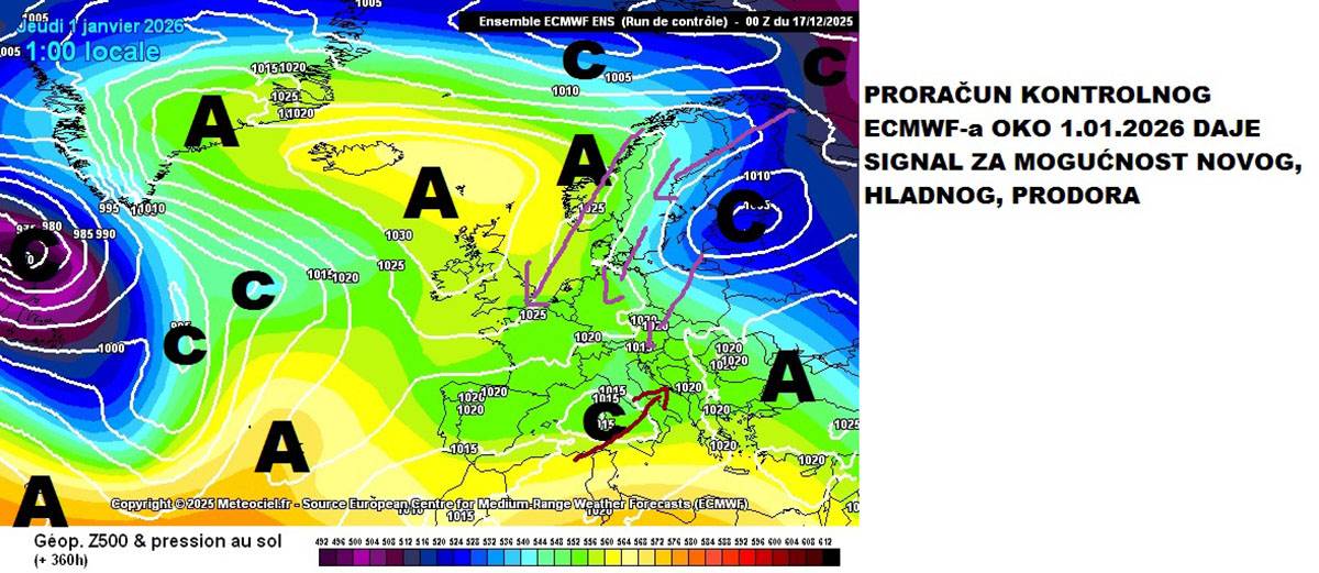Vremenska prognoza (18).jpg