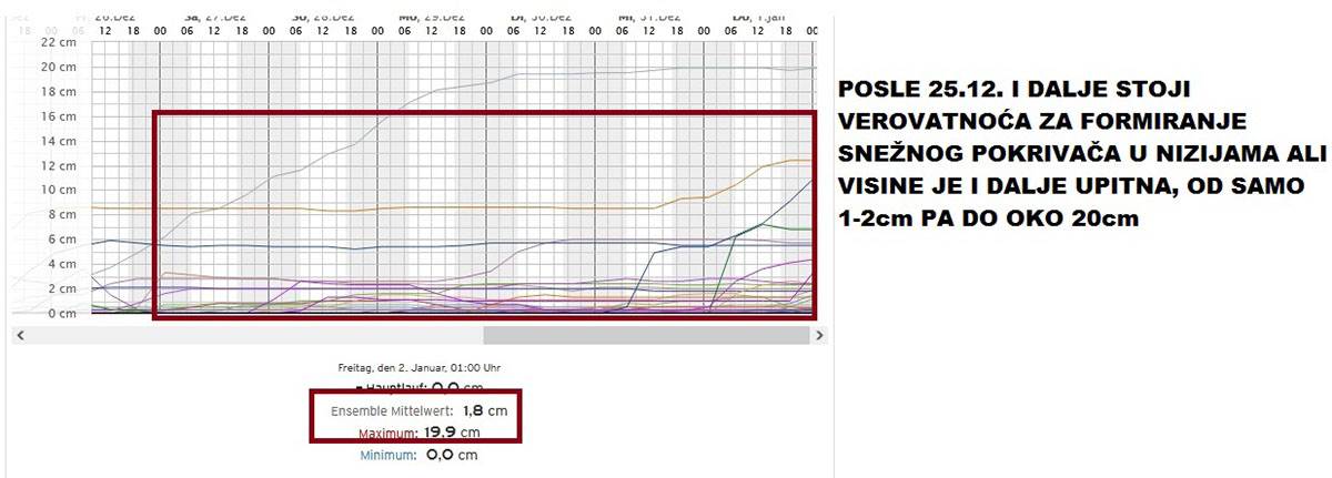 Vremenska prognoza (3).jpg