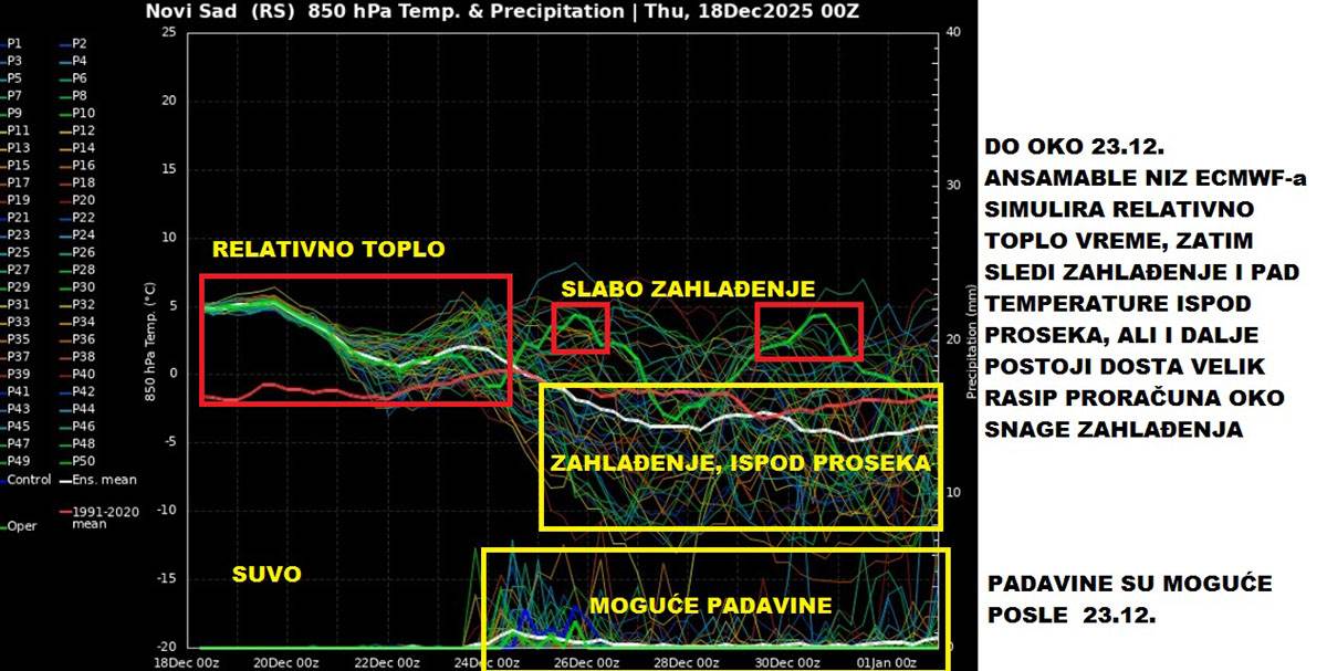 Vremenska prognoza (4).jpg