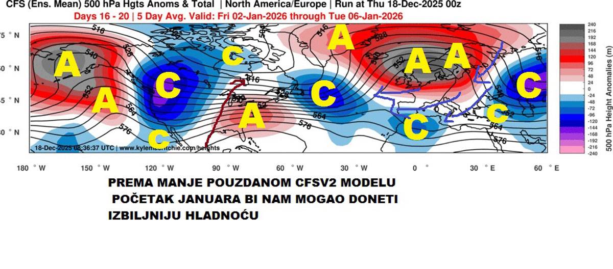 Vremenska prognoza (11).jpg