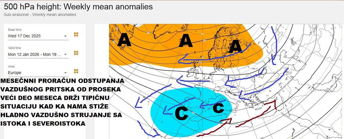 Vremenska prognoza (12).jpg
